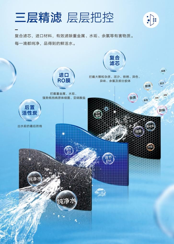 如何判斷一款反滲透凈水機(jī)的優(yōu)劣？關(guān)鍵看這三點(diǎn)